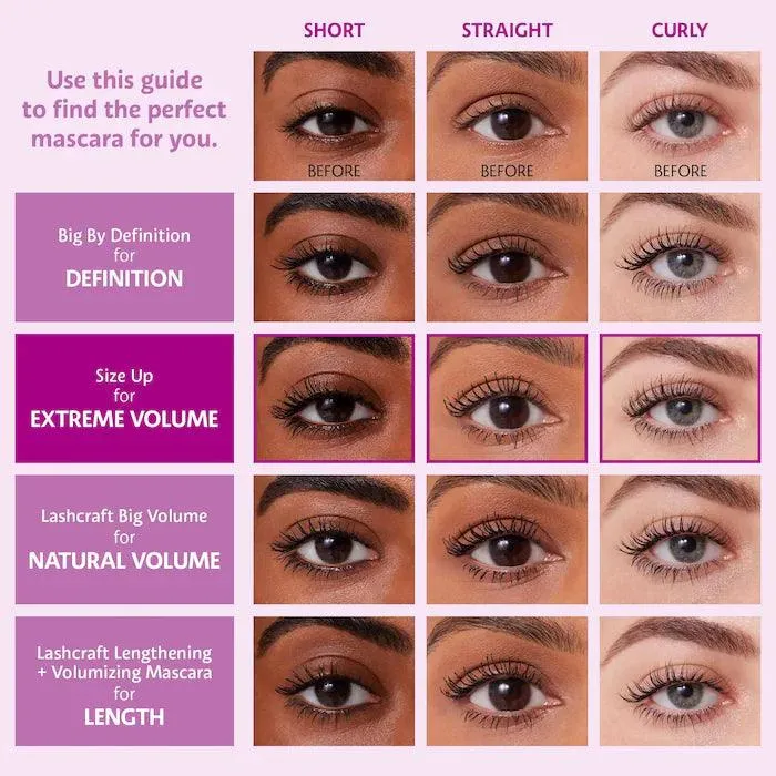 Sephora Collection Size Up Volumizing Mascara